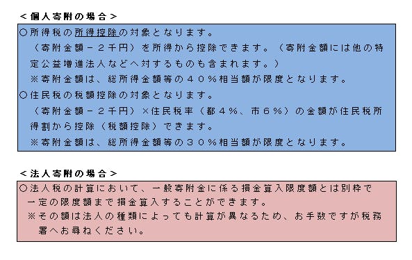 寄付による控除について