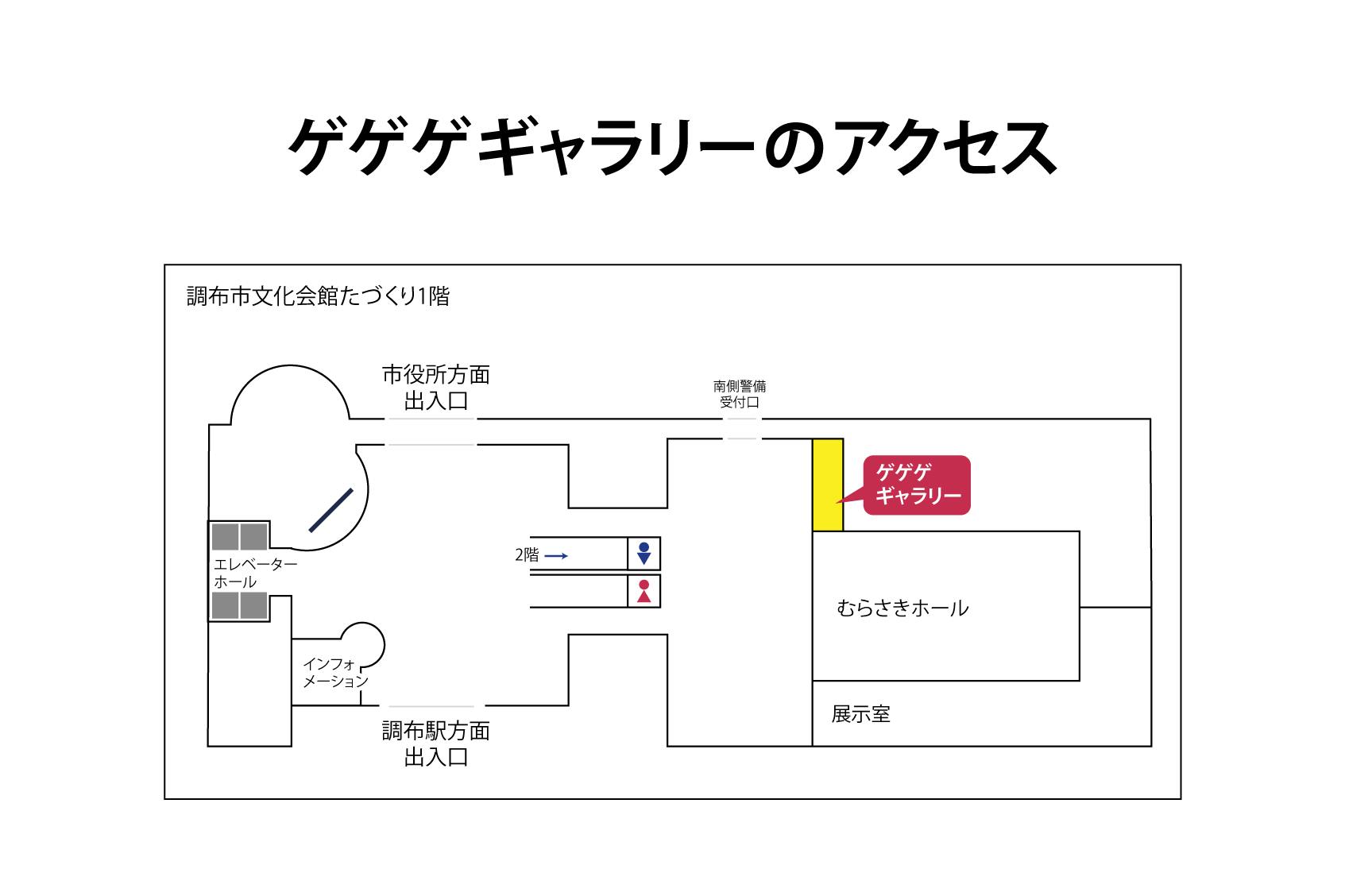 ゲゲゲギャラリーのアクセス